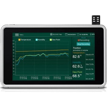 RH550 EXTECH, HUMIDITY+TEMP CHART RECORDER